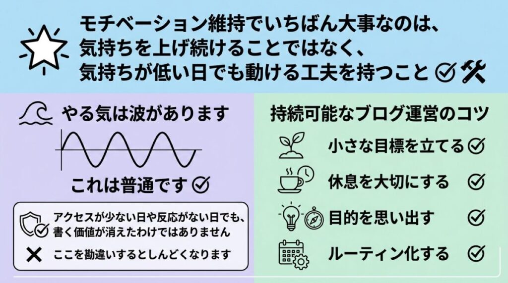 モチベーション維持法のイメージ画像