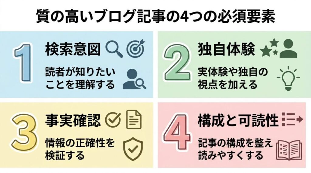 上位表示できる理由と評価される条件のイメージ画像