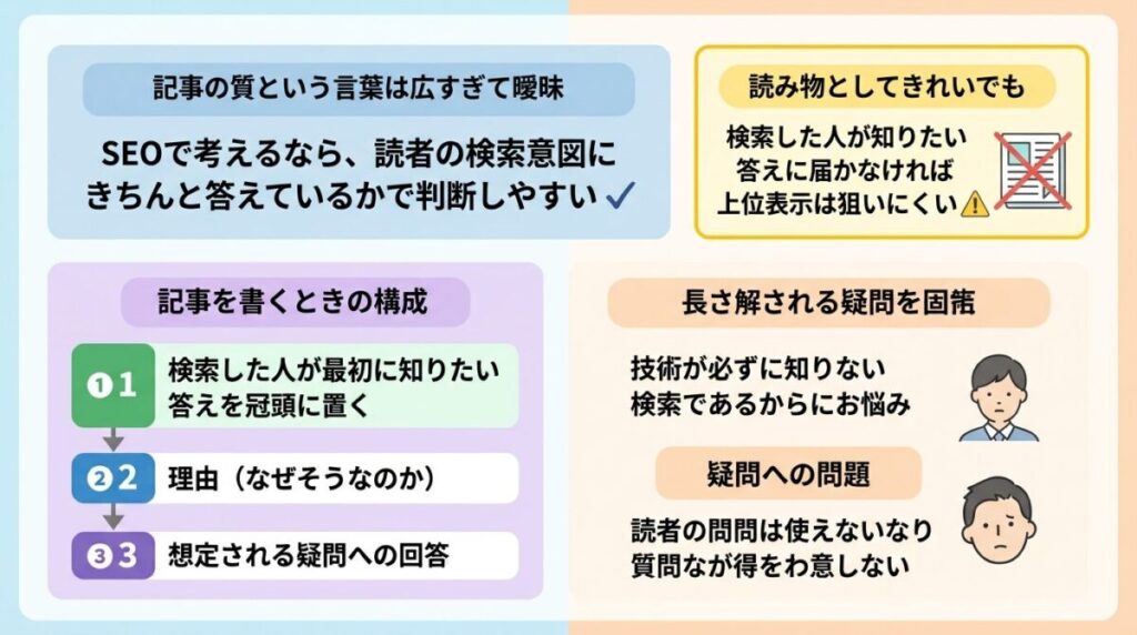 質とSEOのイメージ画像