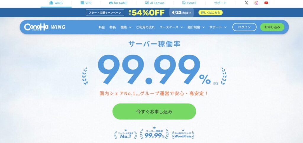 ConoHa WINGとサーバー選び