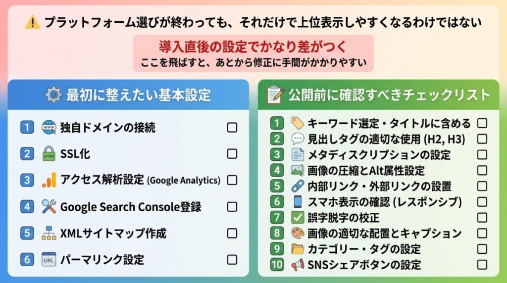 導入後にやるべきSEO初期設定のイメージ画像